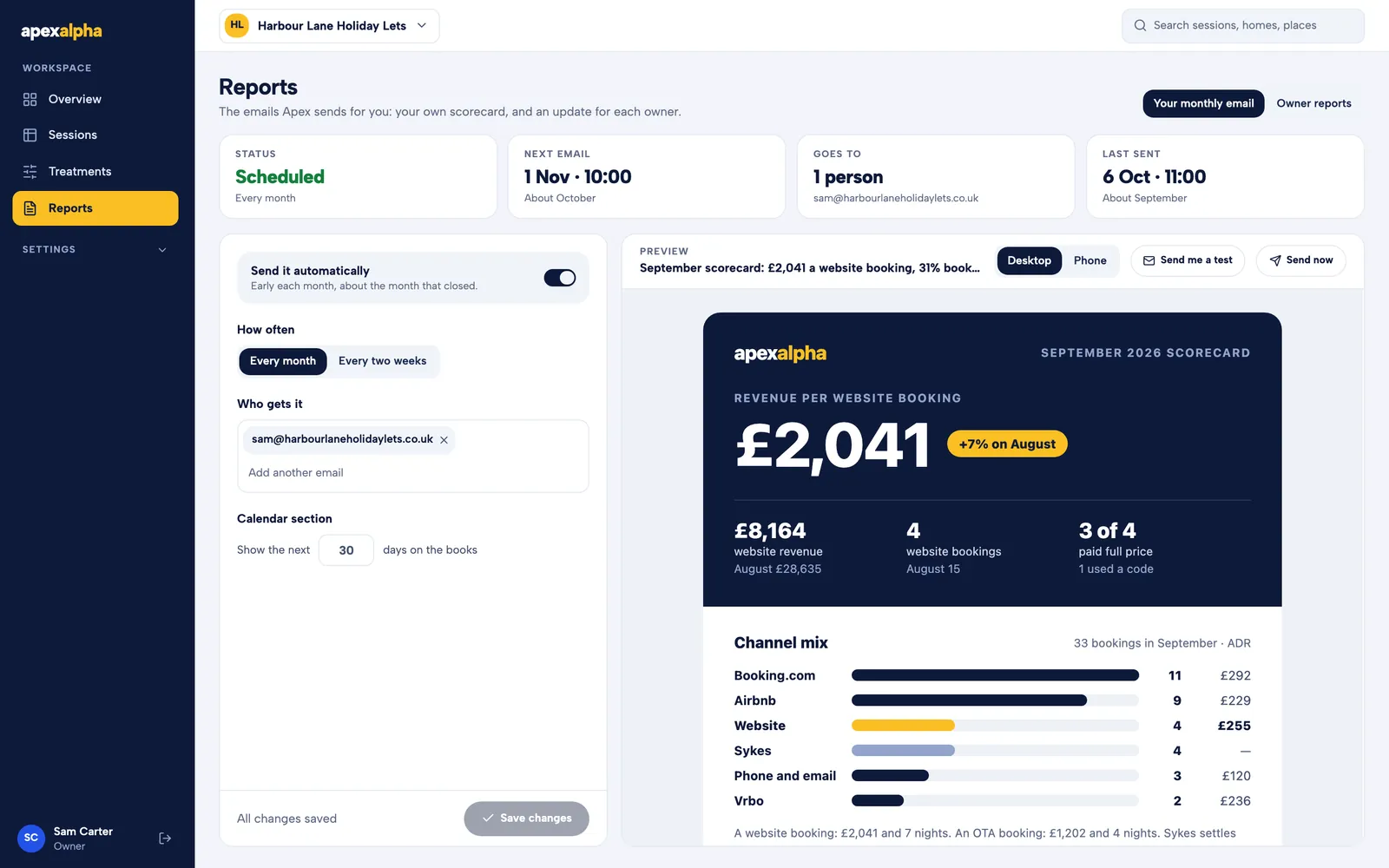 The Reports page with the monthly email: revenue per website booking, the channel mix, and when the next email goes.